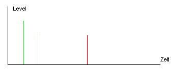 predelay2.JPG
