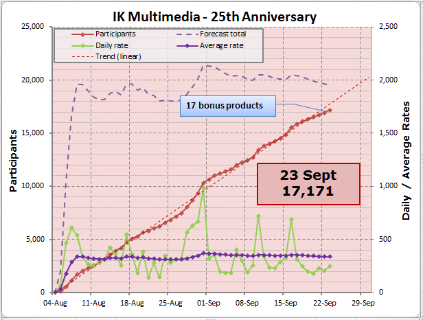 D9isP3x.png