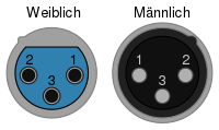 200px-XLR_pinouts_de.svg.png