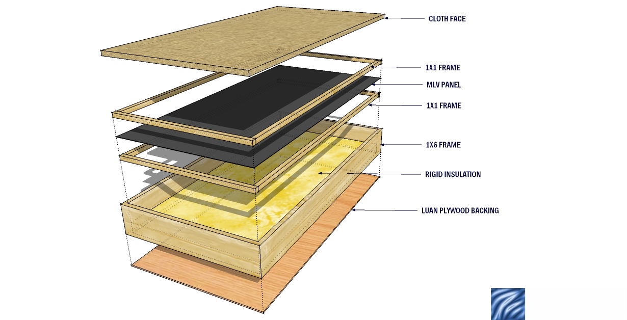 299513d1341670015-tims-limp-mass-bass-absorbers-mlv_panel_absorber.jpg