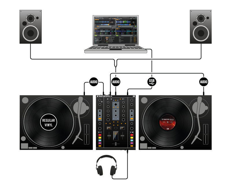 traktor-kontrol-z2-com-vinil-convencional-vinil-timecode.png