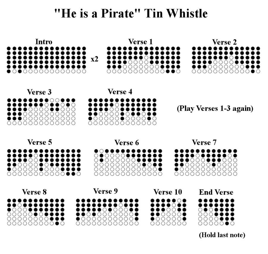 he_is_a_pirate_tin_whistle_tab_by_falling_card_d4e6o7b-fullview.jpg