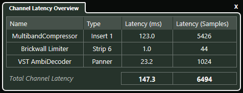 channel_latencies.png