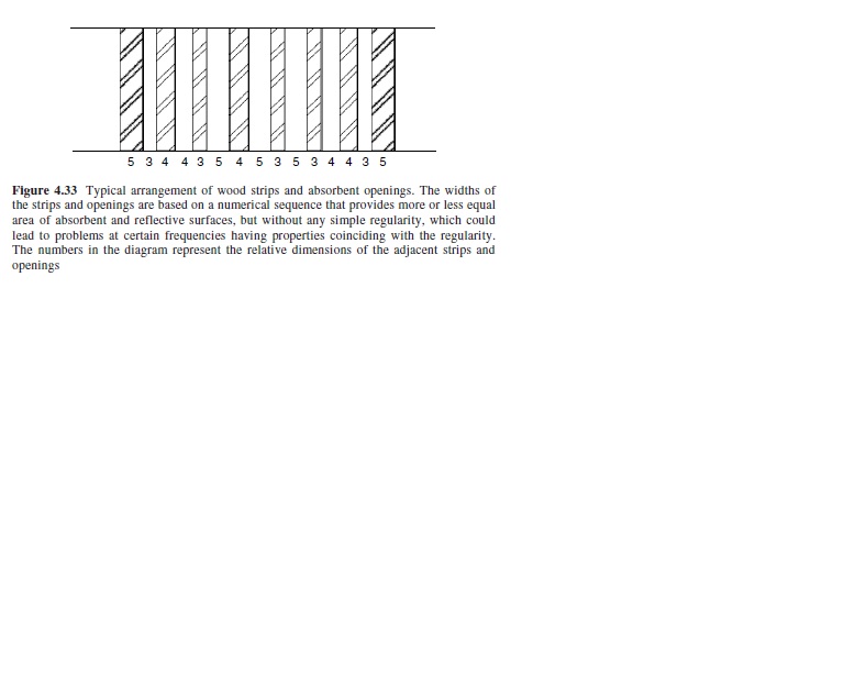 220480d1297954617-back-wall-treatment-techniques-534.jpg