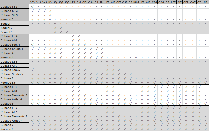 Project_compatibility_V2.png